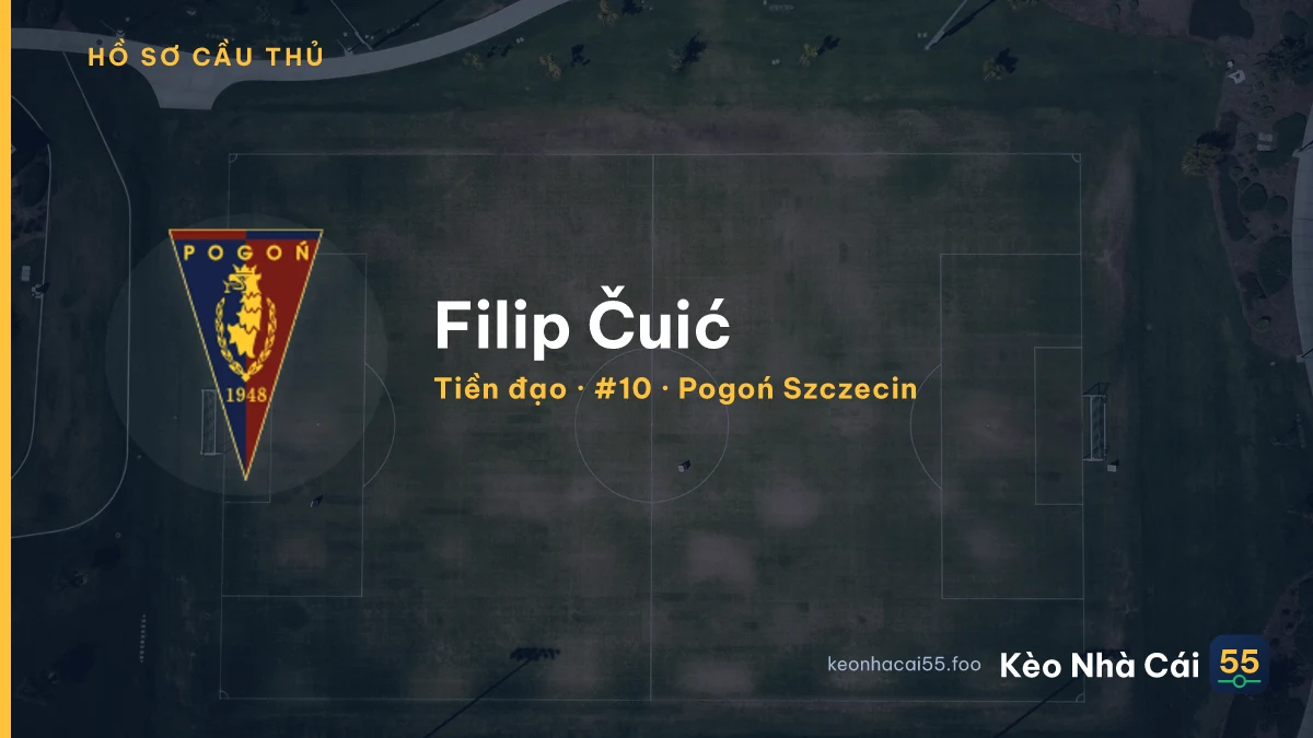 Filip Čuić — Pogoń Szczecin