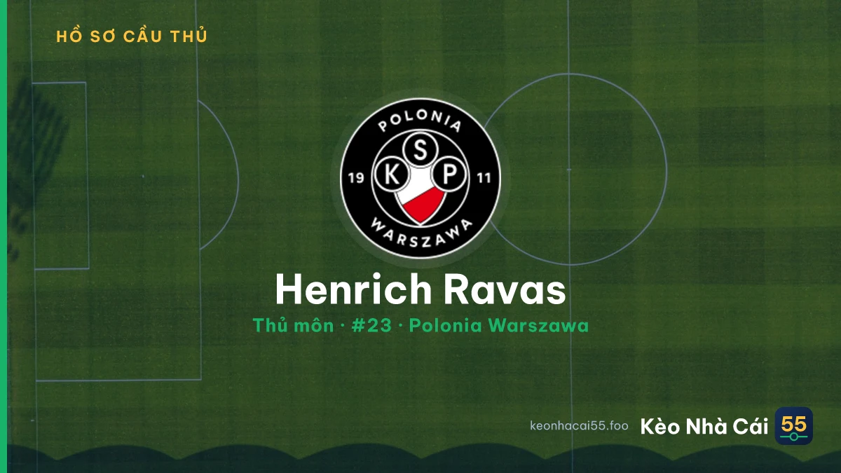 Henrich Ravas — Polonia Warszawa