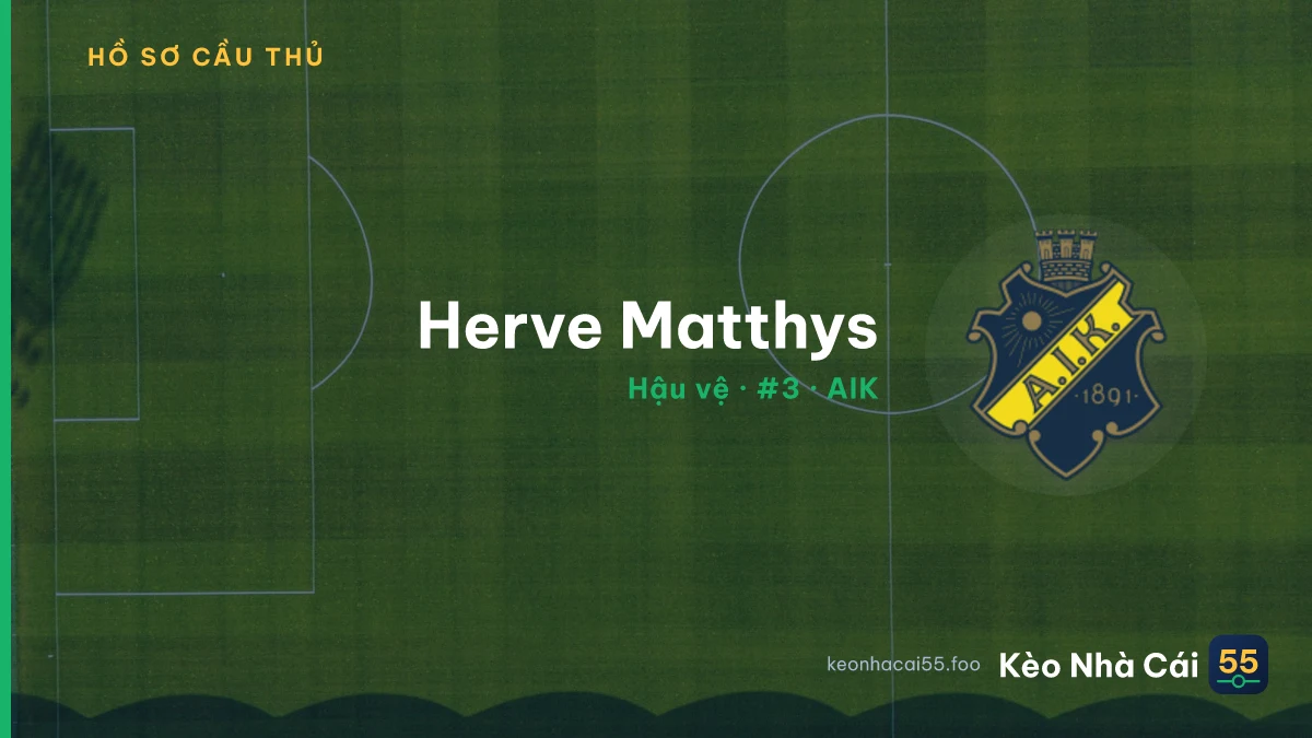 Herve Matthys — AIK