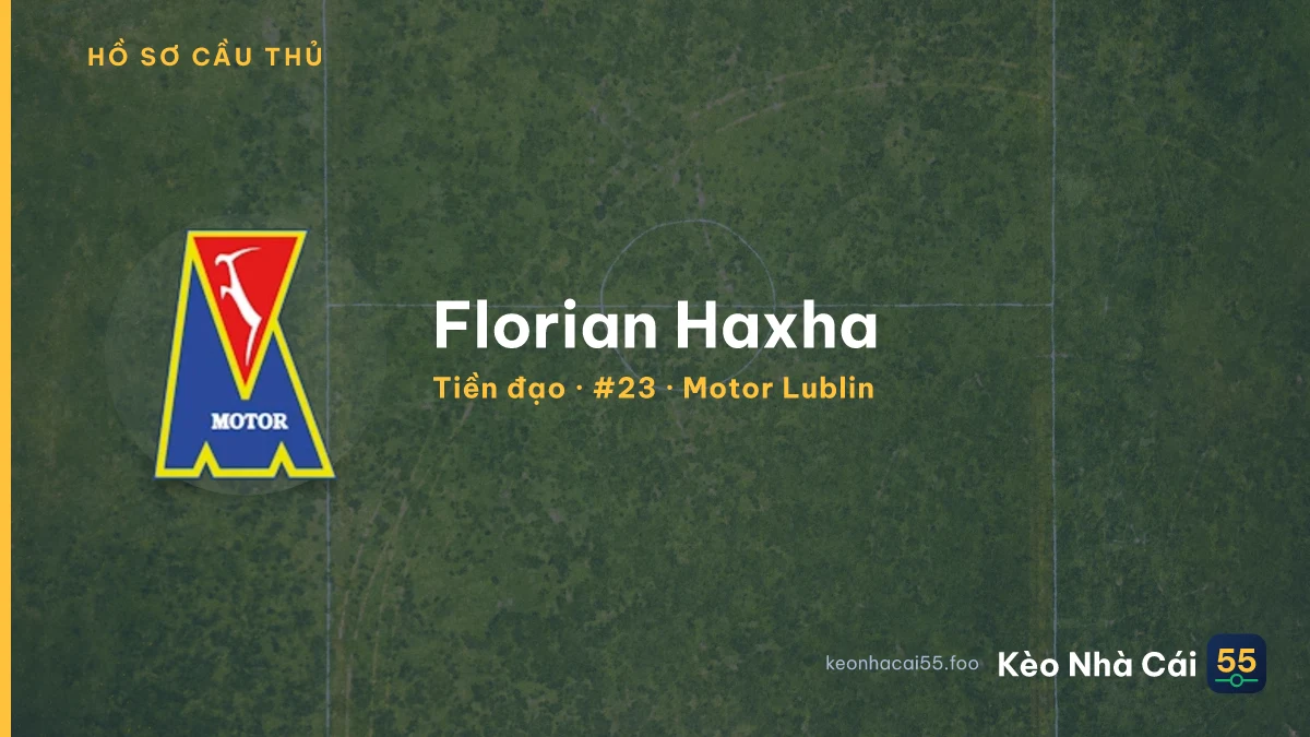 Florian Haxha — Motor Lublin