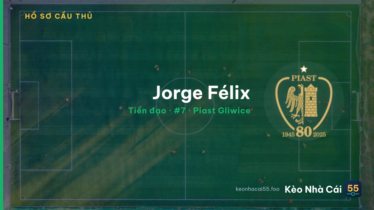Jorge Félix — Piast Gliwice