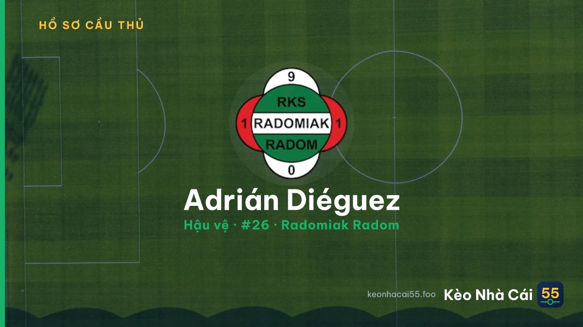 Adrián Diéguez — Radomiak Radom