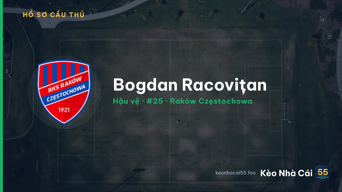 Bogdan Racovițan — Raków Częstochowa