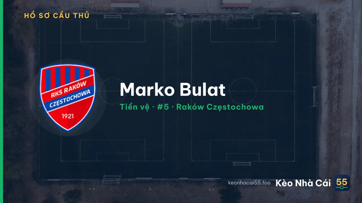 Marko Bulat — Raków Częstochowa