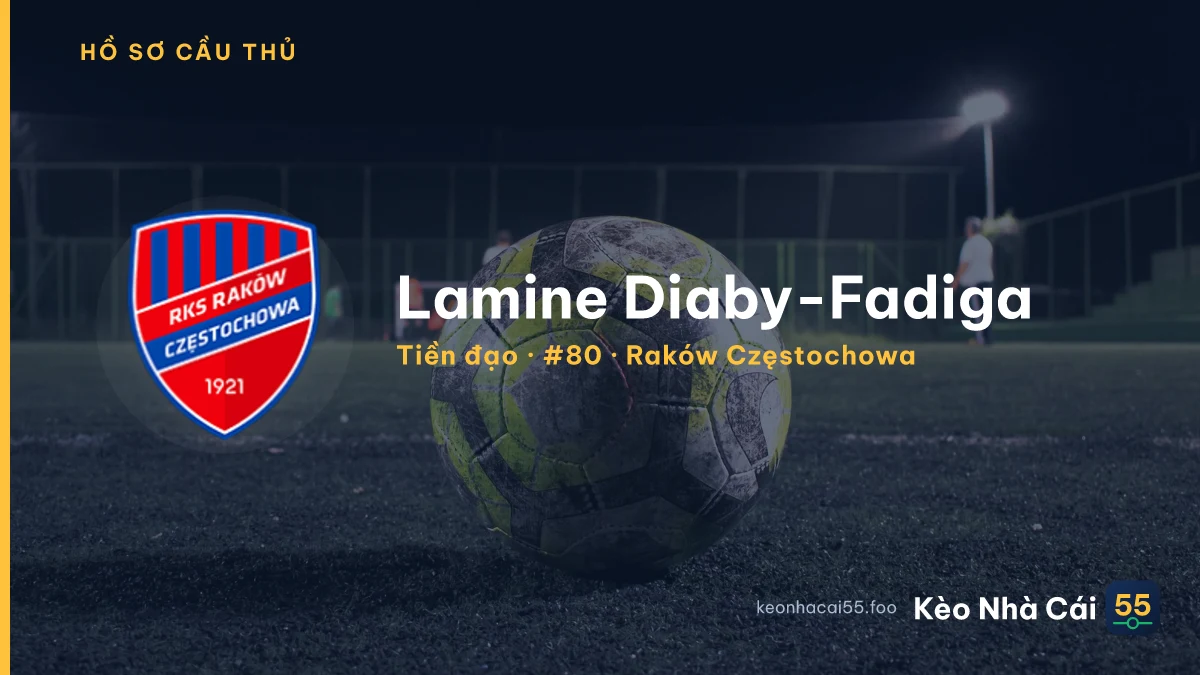 Lamine Diaby-Fadiga — Raków Częstochowa
