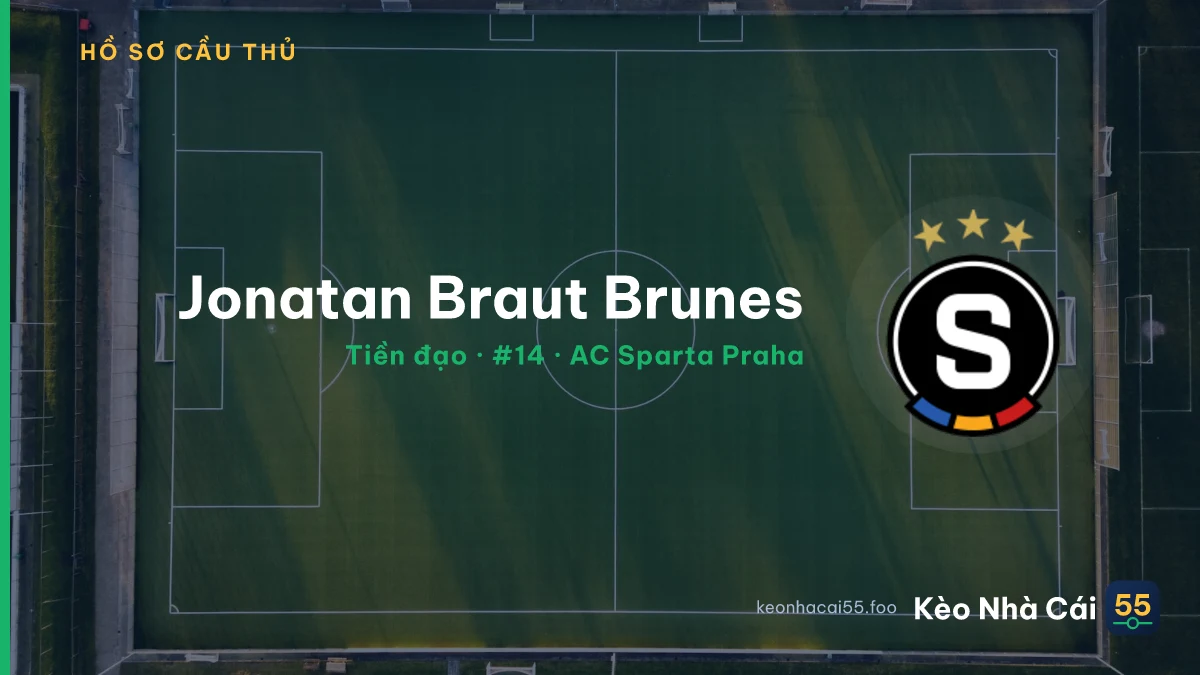 Jonatan Braut Brunes — AC Sparta Praha
