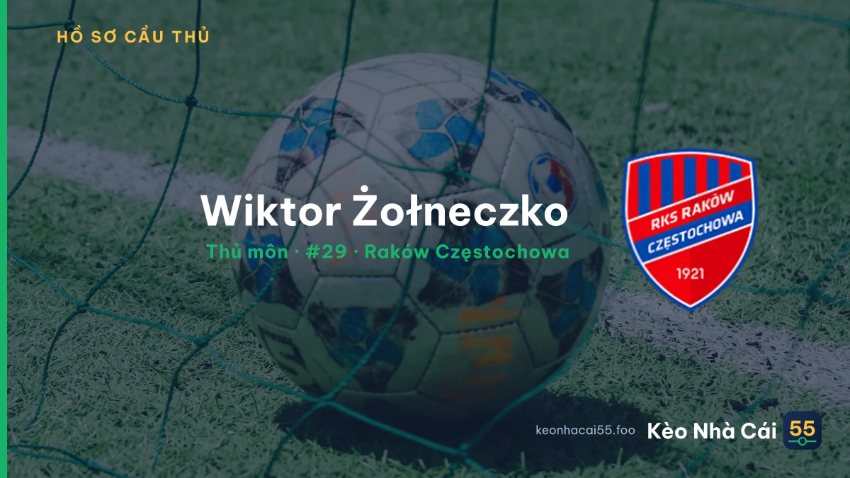Wiktor Żołneczko — Raków Częstochowa