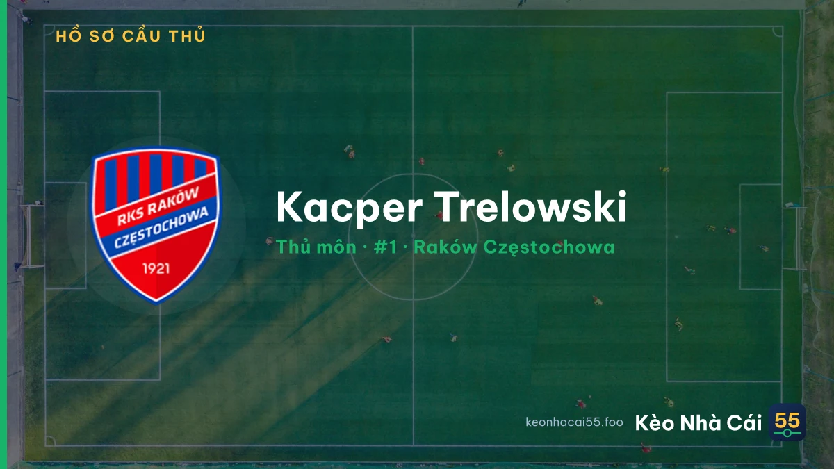 Kacper Trelowski — Raków Częstochowa