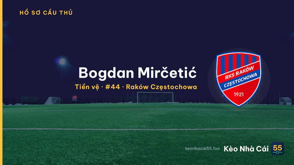 Bogdan Mirčetić — Raków Częstochowa