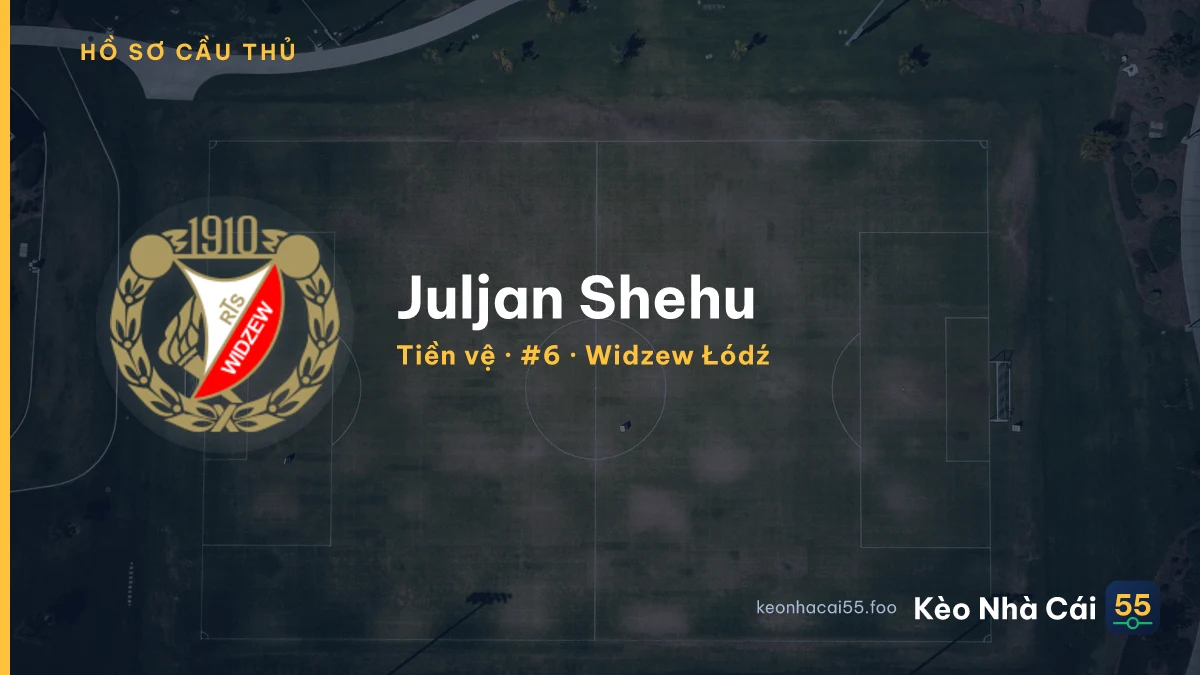 Juljan Shehu — Widzew Łódź