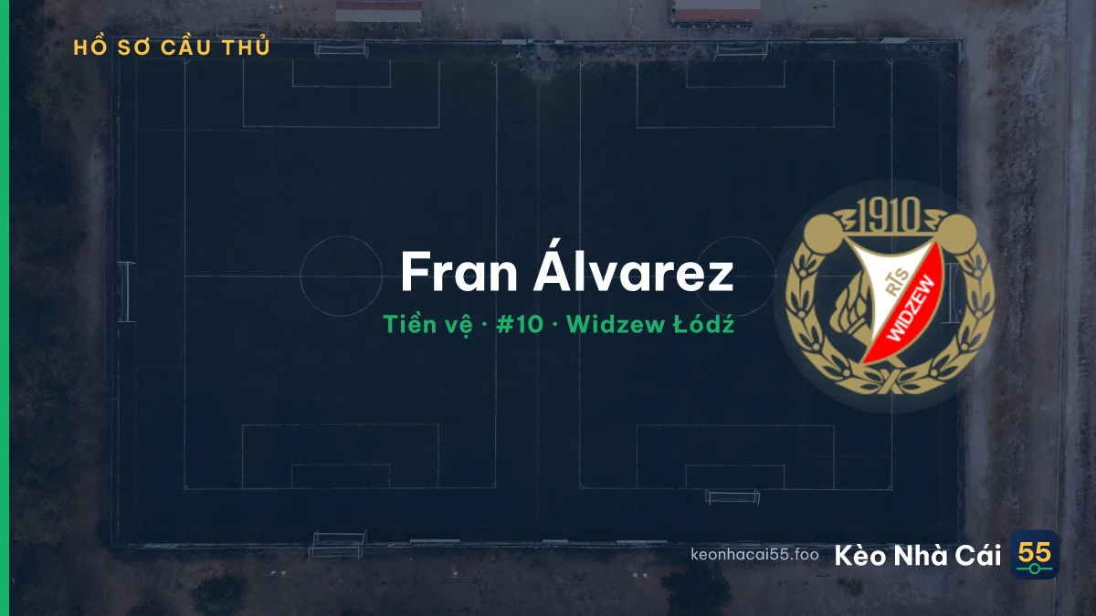 Fran Álvarez — Widzew Łódź