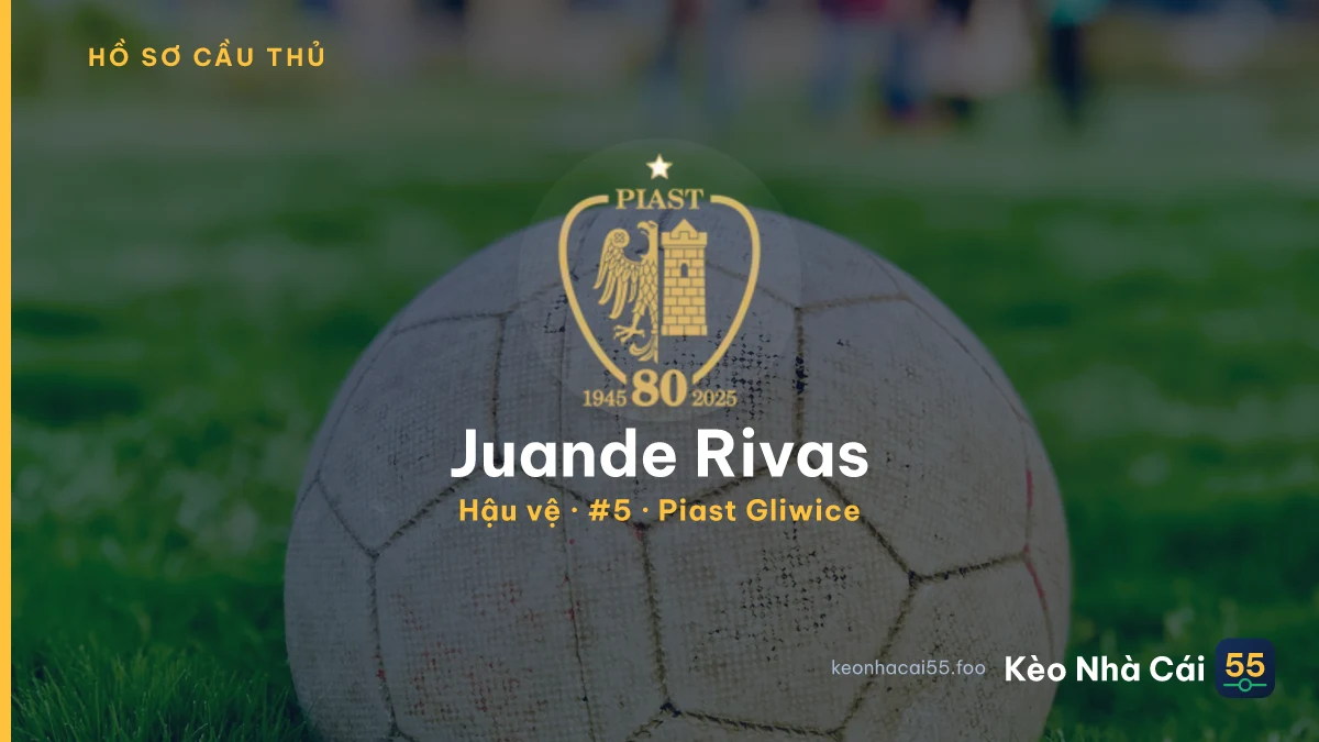Juande Rivas — Piast Gliwice