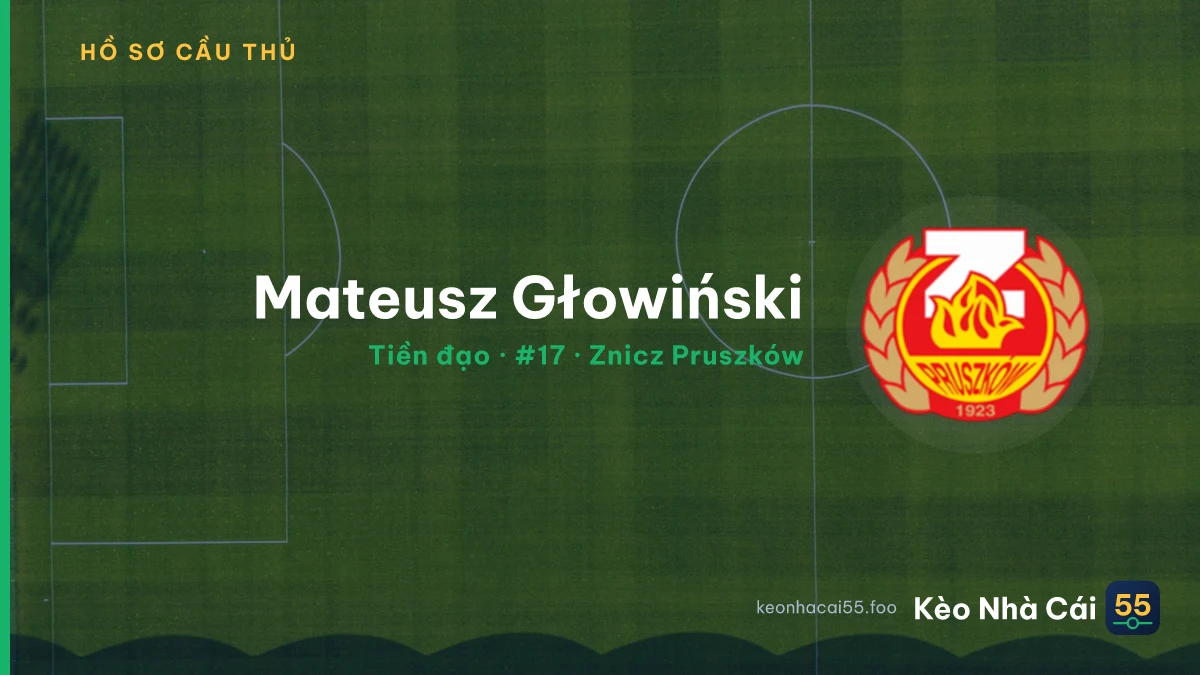 Mateusz Głowiński — Znicz Pruszków