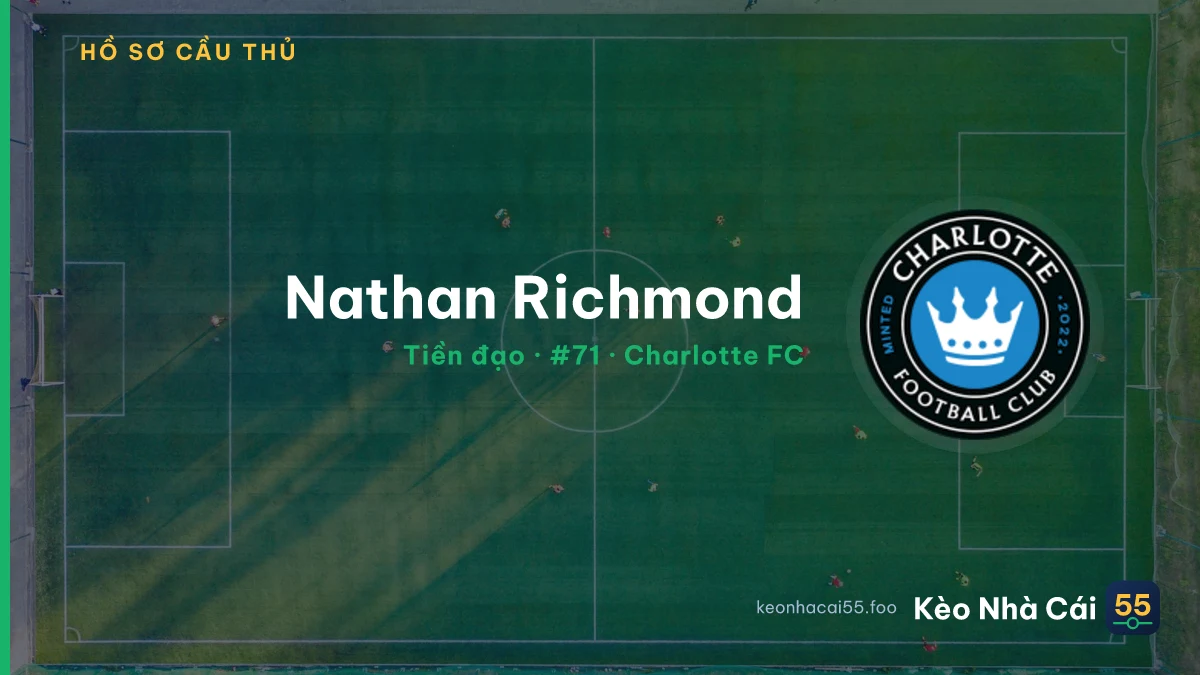 Nathan Richmond — Charlotte FC