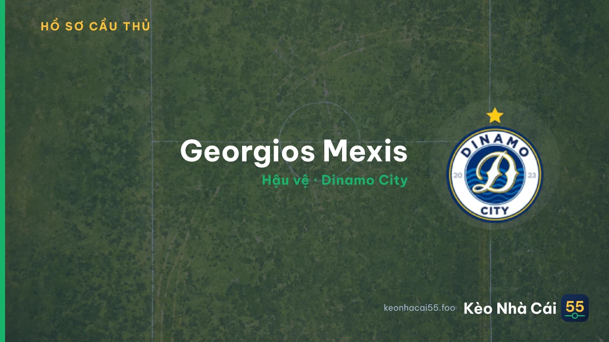 Georgios Mexis — Dinamo City