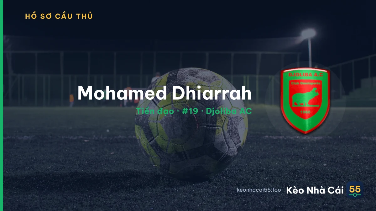 Mohamed Dhiarrah — Djoliba AC