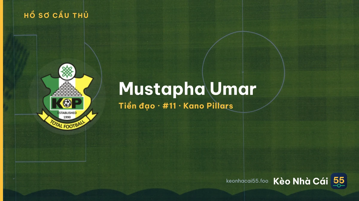 Mustapha Umar — Kano Pillars