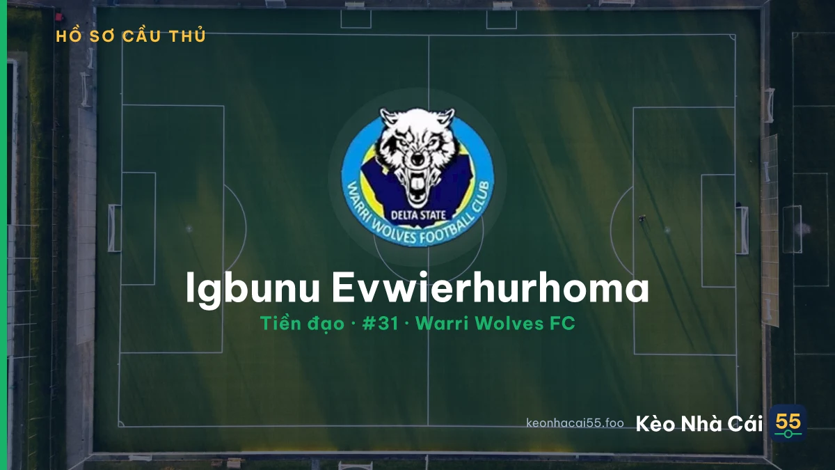 Igbunu Evwierhurhoma — Warri Wolves FC