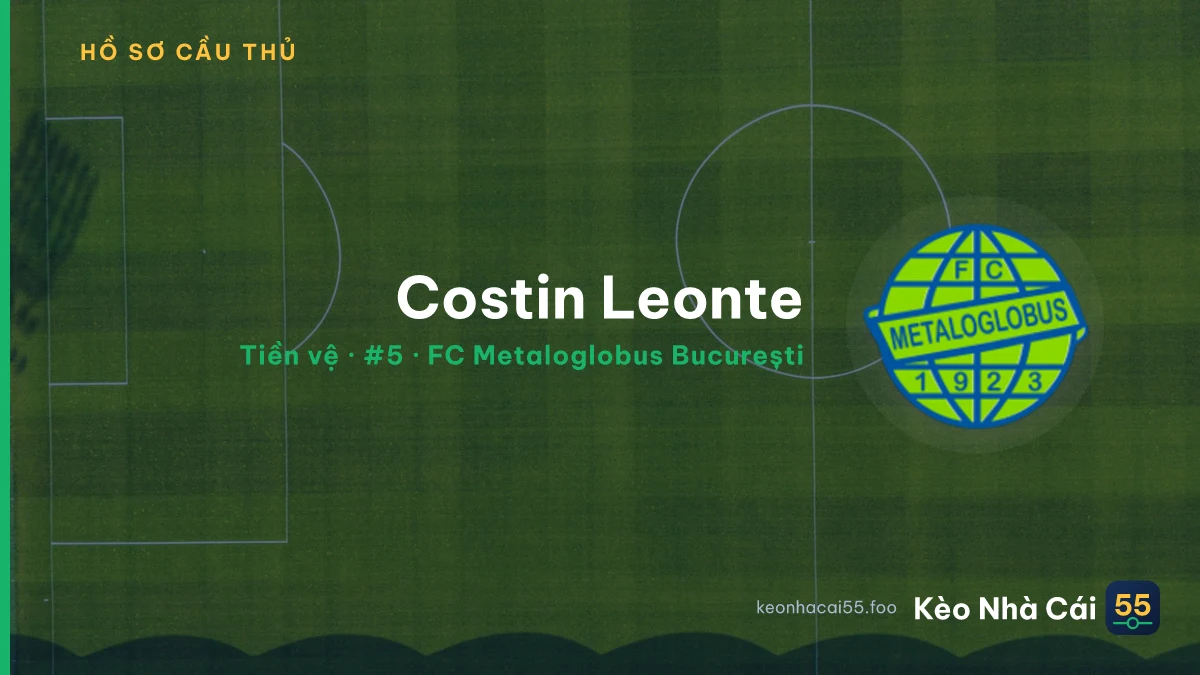 Costin Leonte — FC Metaloglobus București