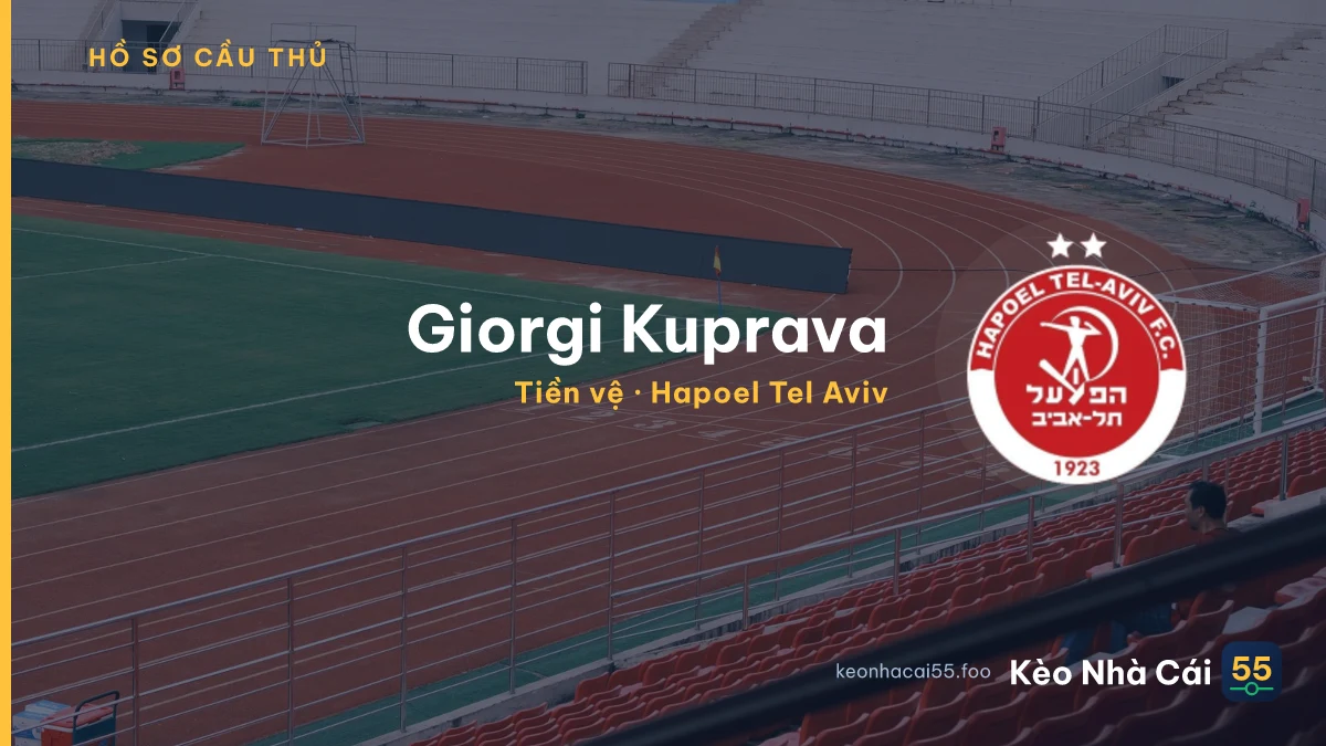 Giorgi Kuprava — Hapoel Tel Aviv