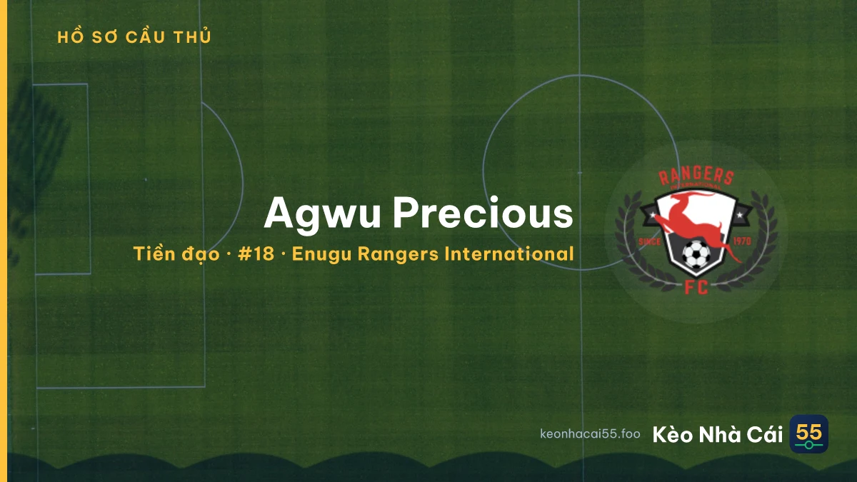 Agwu Precious — Enugu Rangers International