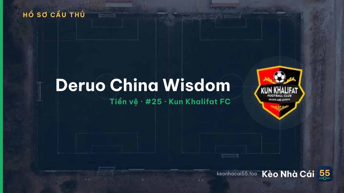 Deruo China Wisdom — Kun Khalifat FC