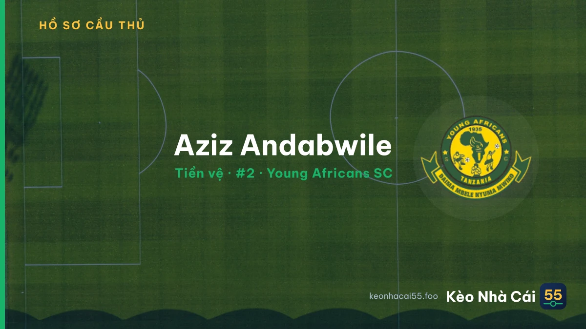 Aziz Andabwile — Young Africans SC