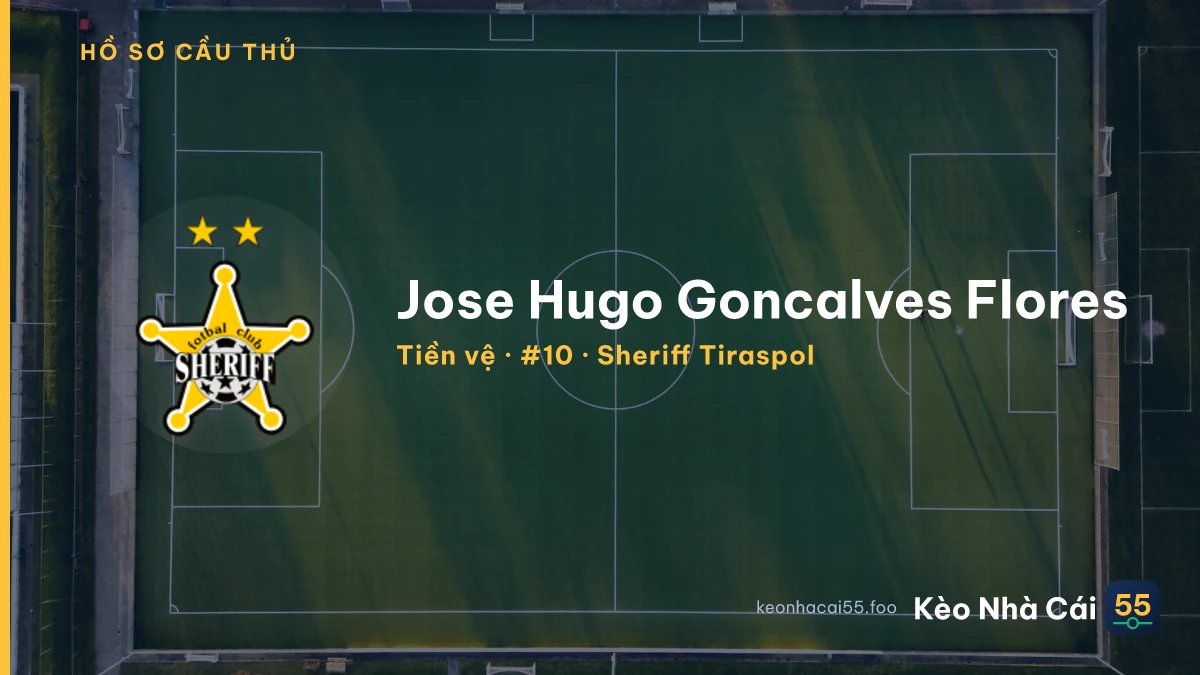 Jose Hugo Goncalves Flores — Sheriff Tiraspol