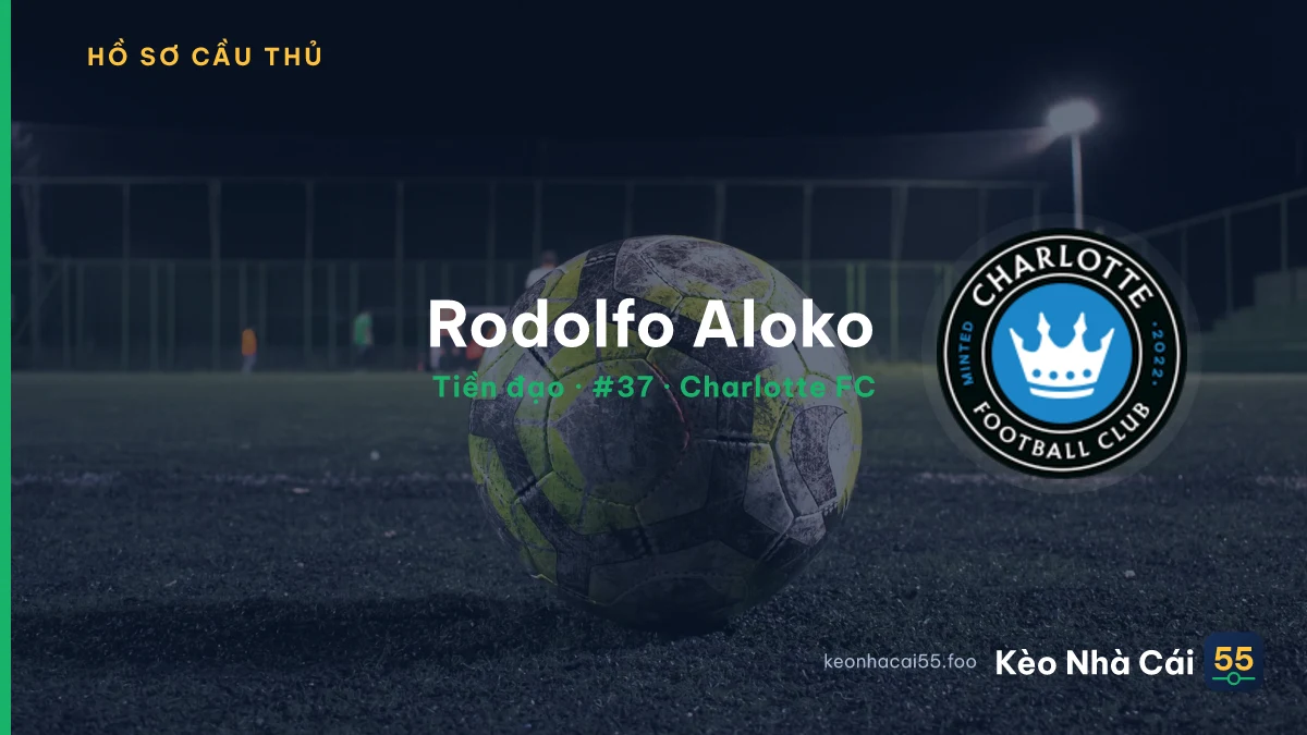 Rodolfo Aloko — Charlotte FC