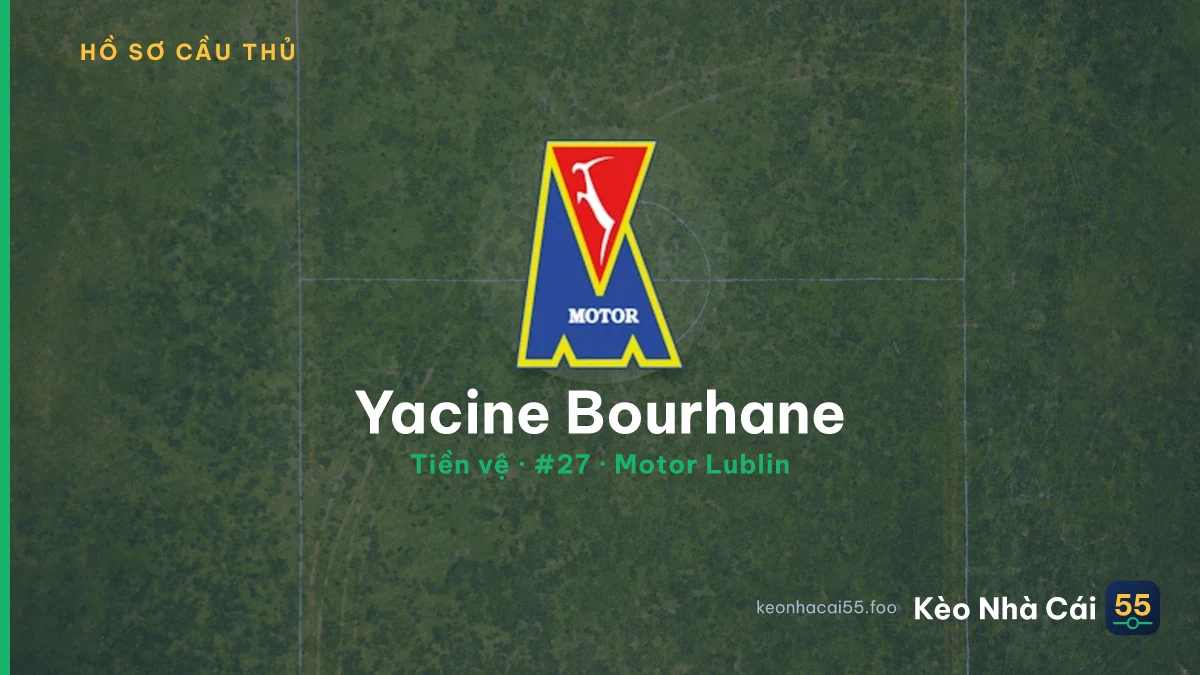 Yacine Bourhane — Motor Lublin