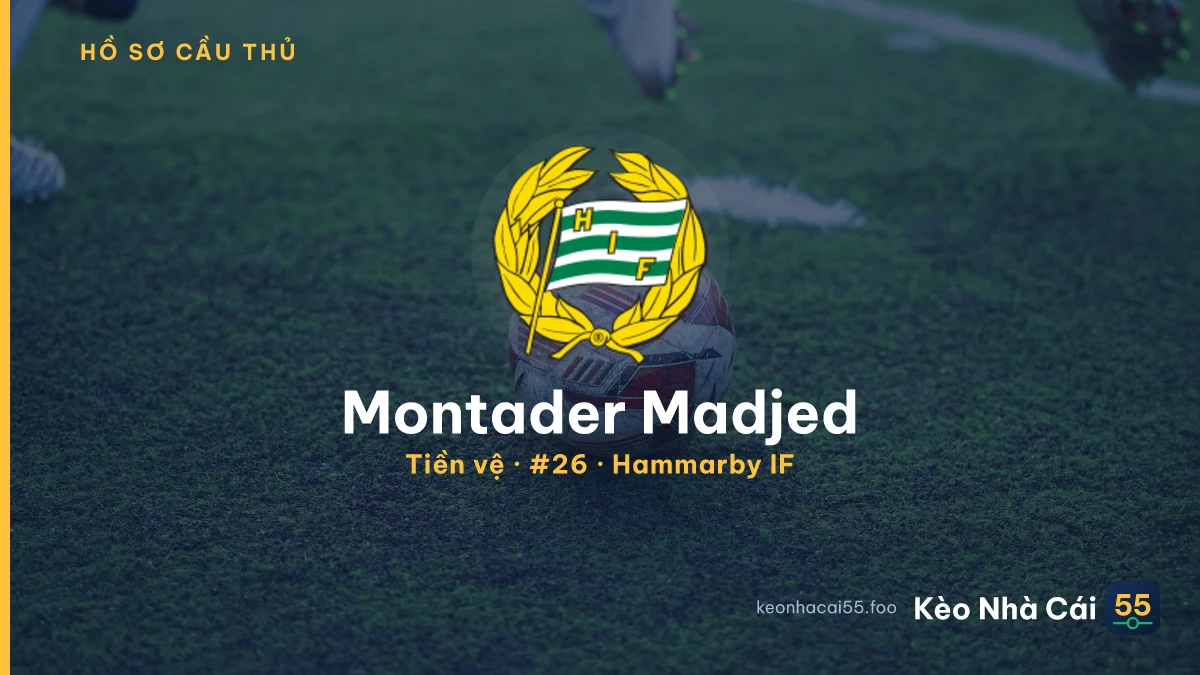 Montader Madjed — Hammarby IF