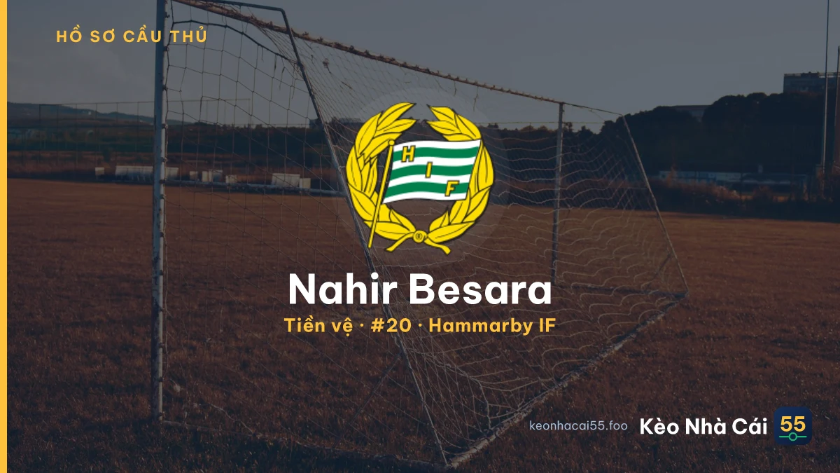 Nahir Besara — Hammarby IF