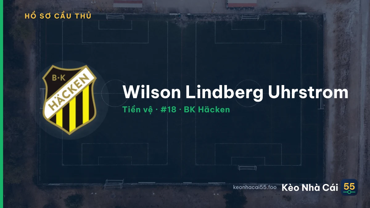 Wilson Lindberg Uhrstrom — BK Häcken