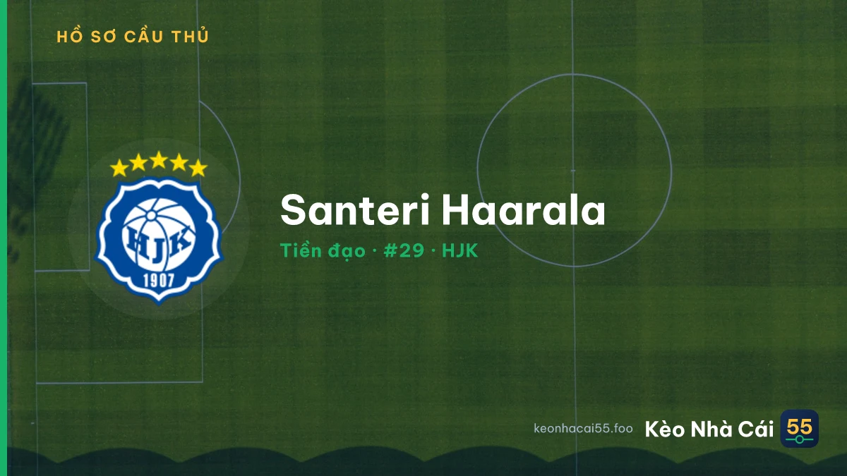 Santeri Haarala — HJK