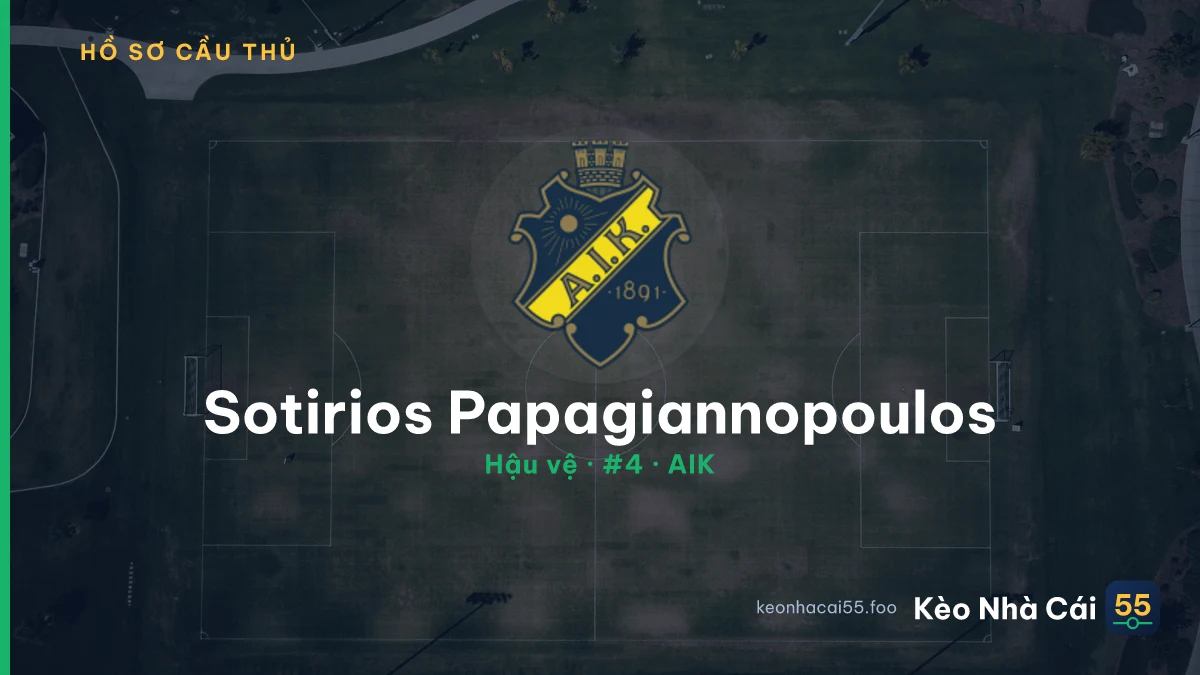 Sotirios Papagiannopoulos — AIK