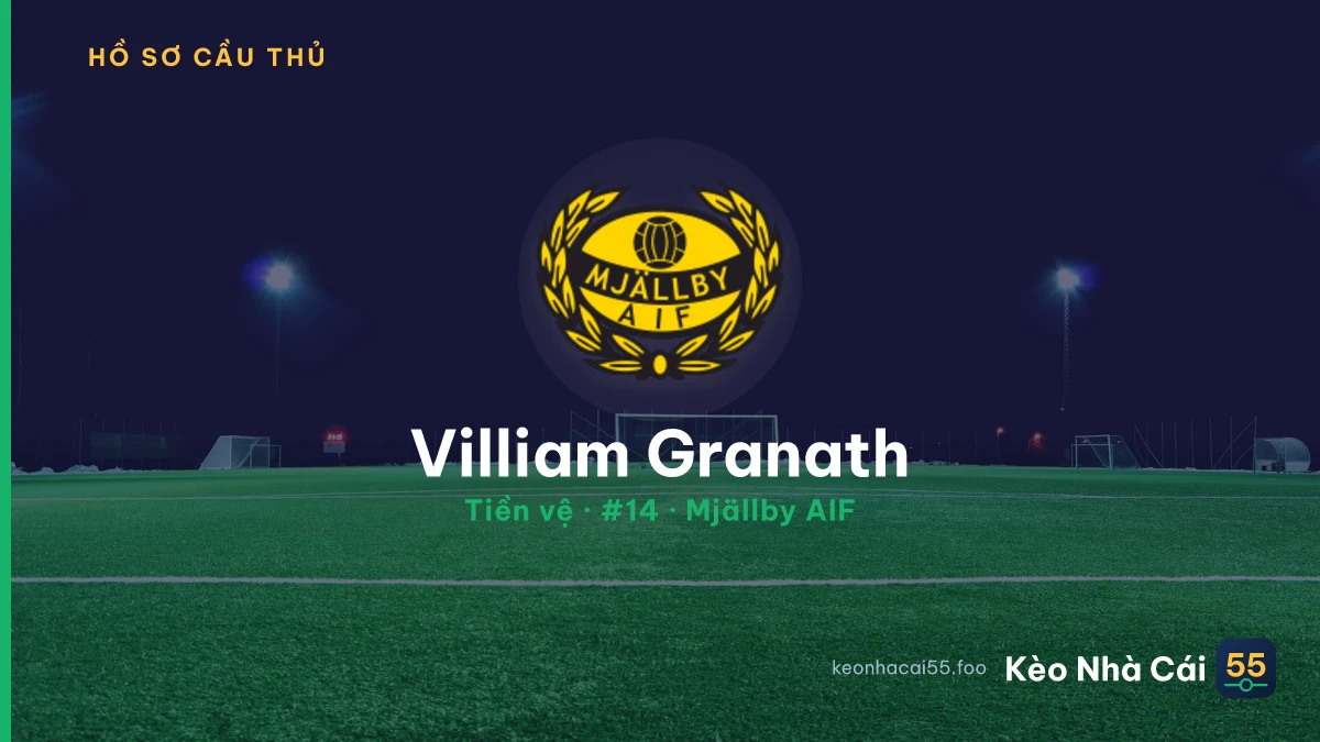 Villiam Granath — Mjällby AIF