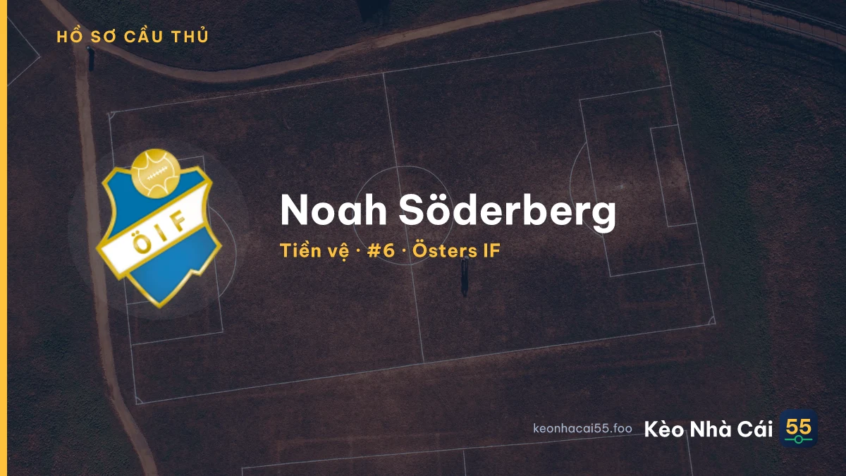Noah Söderberg — Östers IF