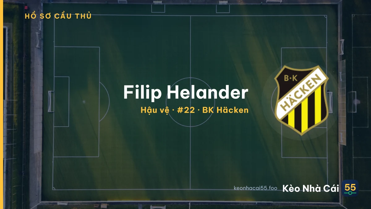 Filip Helander — BK Häcken