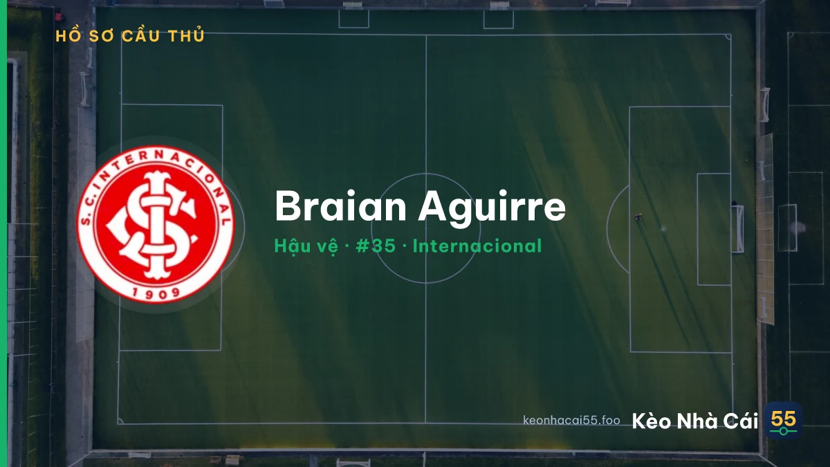 Braian Aguirre — Internacional