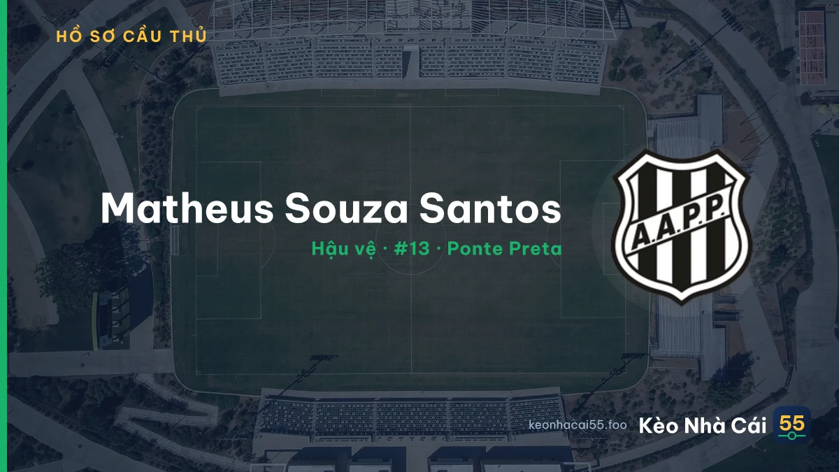 Matheus Souza Santos — Ponte Preta