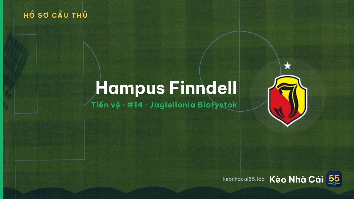 Hampus Finndell — Jagiellonia Białystok