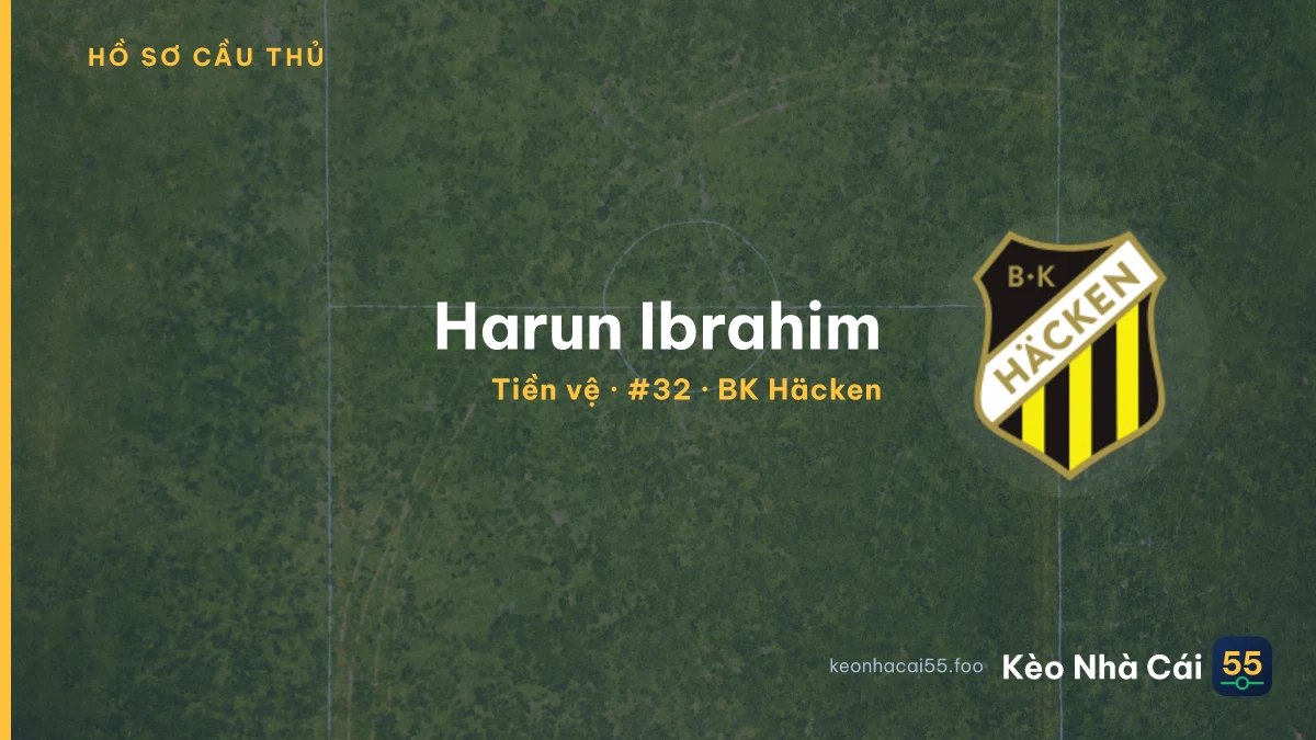 Harun Ibrahim — BK Häcken