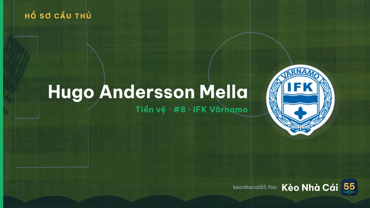 Hugo Andersson Mella — IFK Värnamo