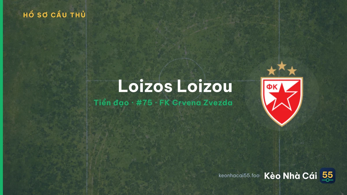 Loizos Loizou — FK Crvena Zvezda