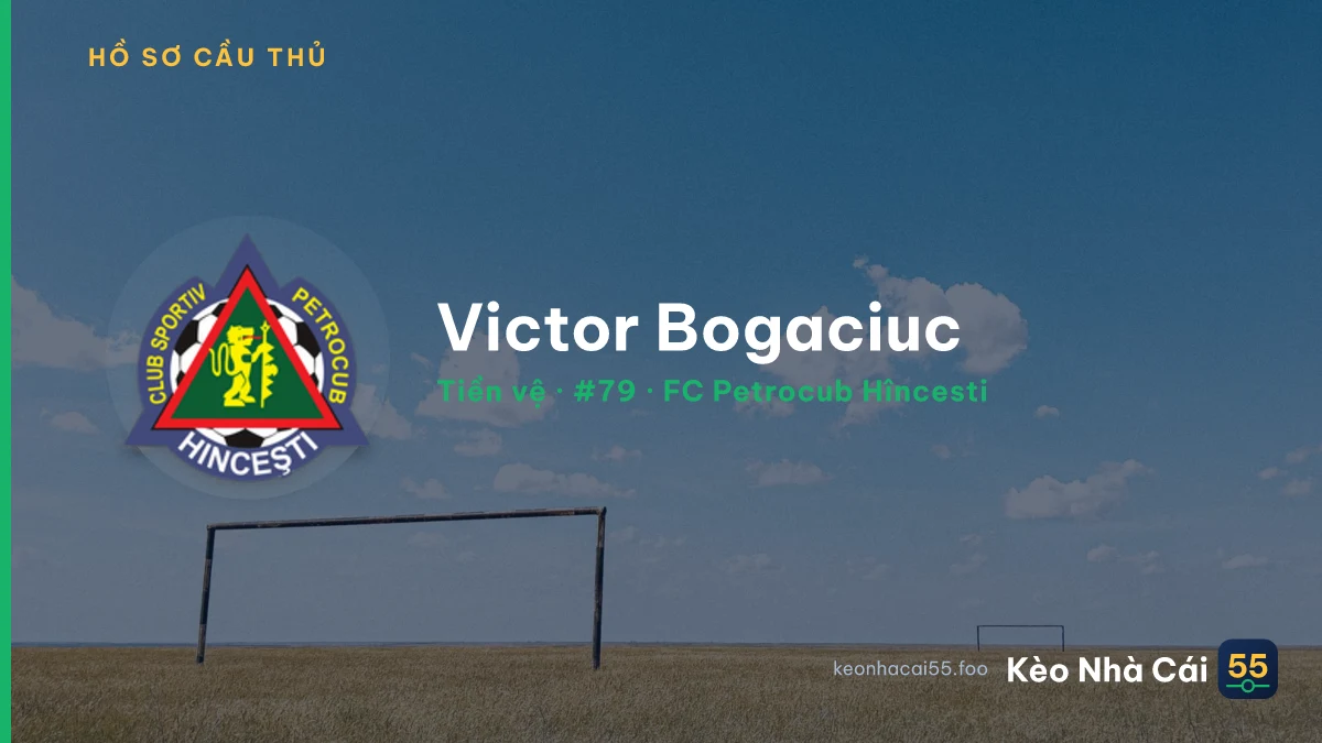 Victor Bogaciuc — FC Petrocub Hîncesti