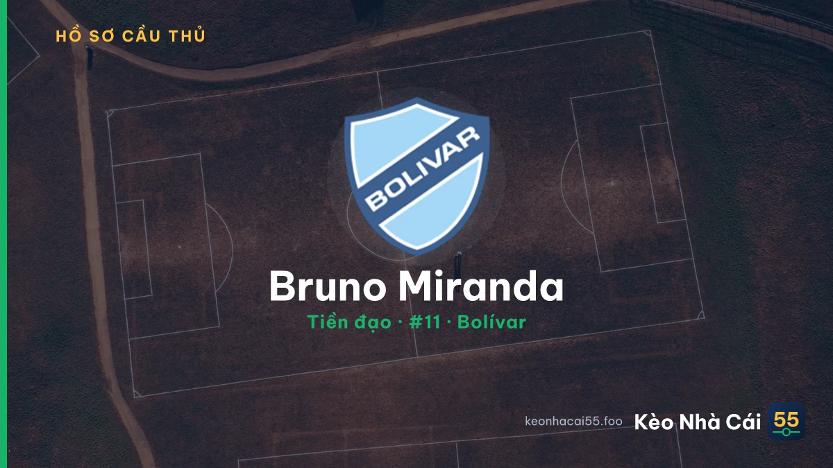Bruno Miranda — Bolívar