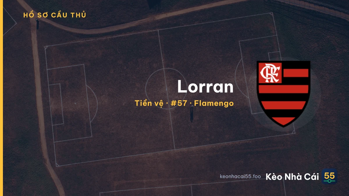 Lorran — Flamengo