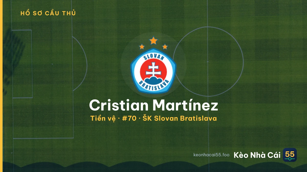 Cristian Martínez — ŠK Slovan Bratislava