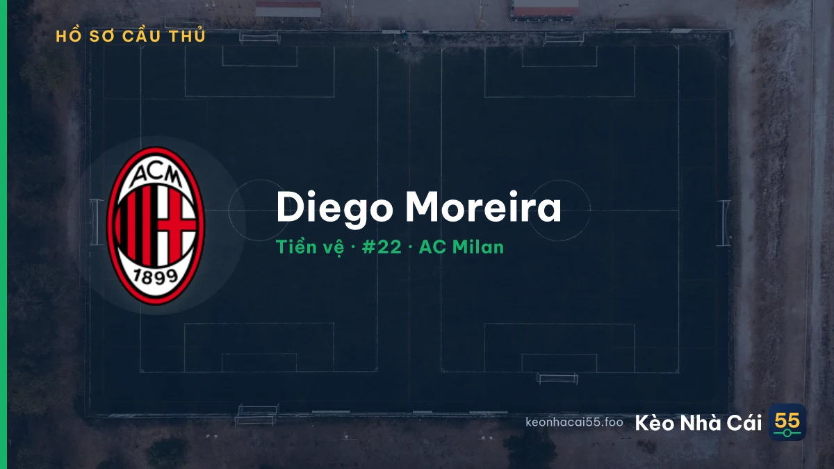 Diego Moreira — AC Milan
