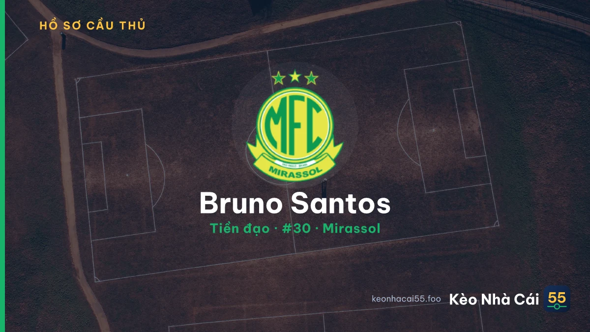 Bruno Santos — Mirassol